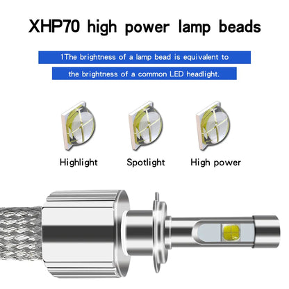 NewXHP70 2.0 LED Chip H4 Hi/Low HB2 H7 H8 H9 H11 HB3 9006 HB4 LED H7 Car Le