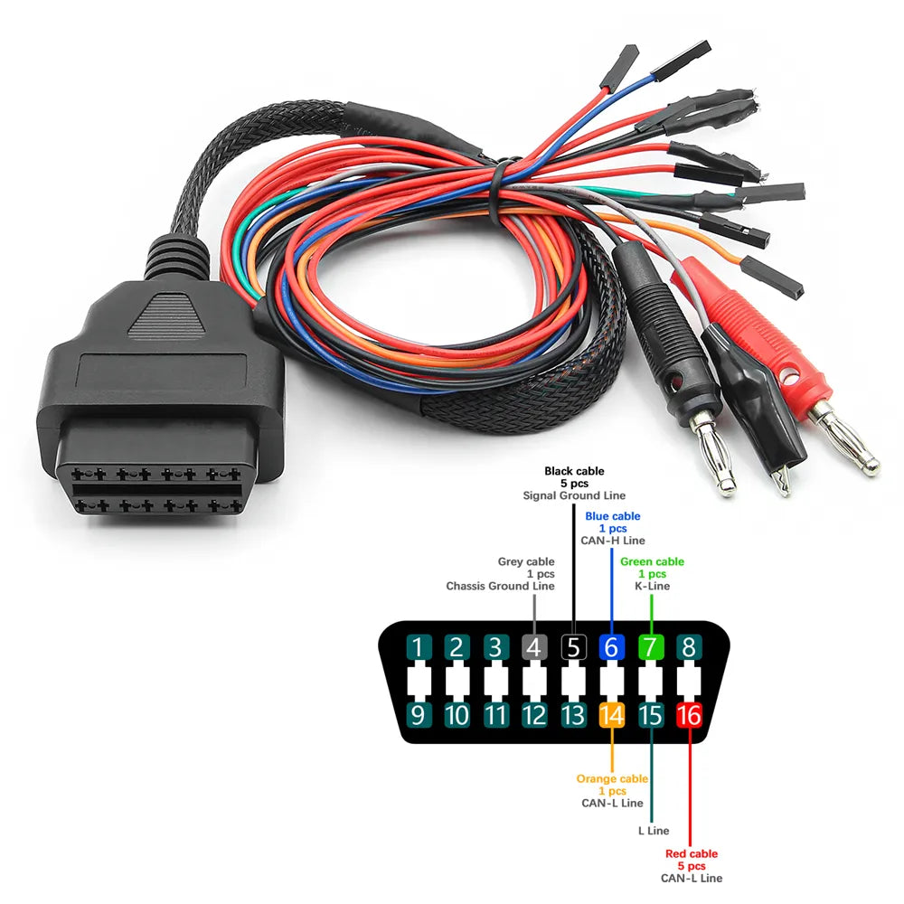 Interface de réglage de puce ECU MPPS V18 OBD 2 OBD2 automatique pour EDC15 EDC16 EDC17 Mu