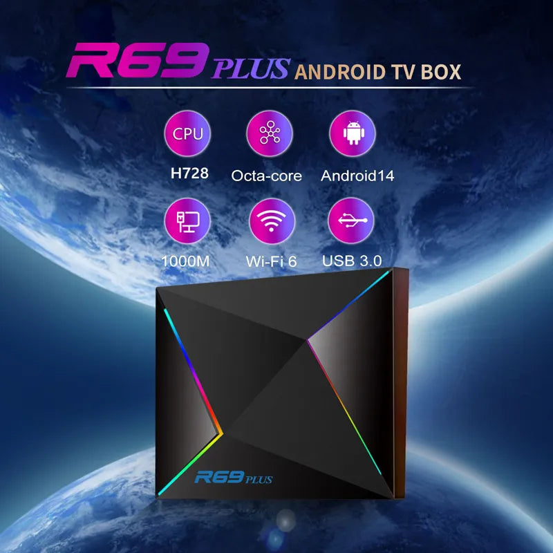 NewR69 Plus TV Box Android14 Allwinner H728 Quas Core Chip Wifi6 1000M Lan