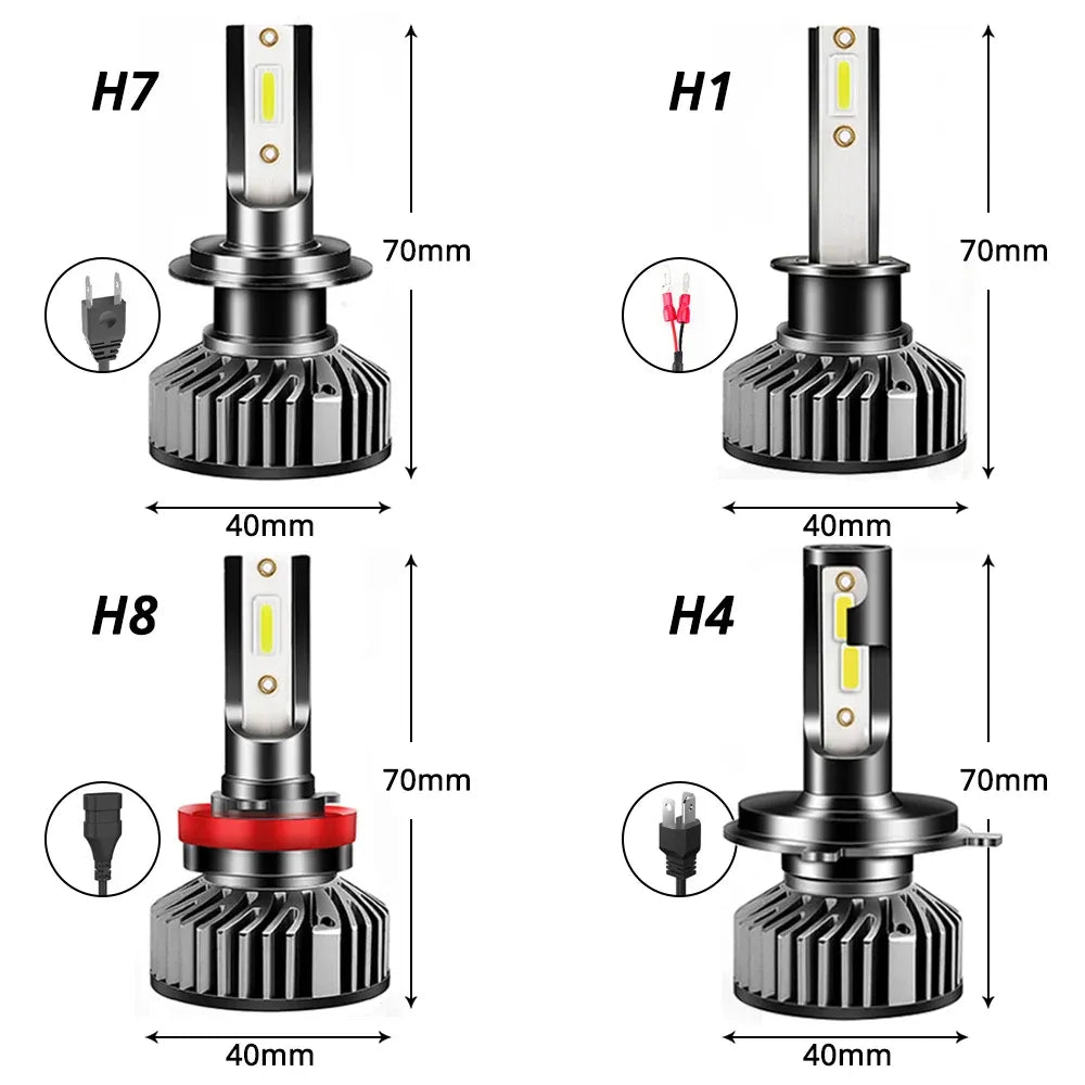 New2X F2 COB CSP Chip Super Bright Car Headlight DRL LED H7 H4 H1 H11 72W 8