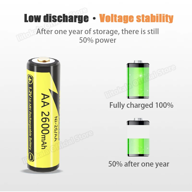 PC 1-15PCS LiitoKala Ni-10/AAA 1.2V 1000mAh Ni-MH Rechargeable Battery For Camera Flashlight Toys Shaver Pre-charged NI-MH Batery