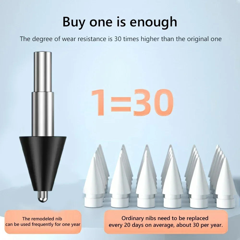 1/4PC Tablet Stylus Pen Tips Wear-resistance Replacement Spare Nibs Mute Tip For Xiaomi Mi Pad Smart Pen Accessories