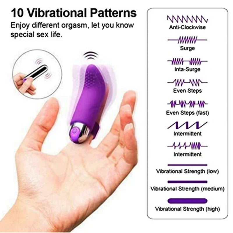 Gtooza10 Speeds USB Charging Finger    Women  Stimulation Silicone Anal Massage Adult Sex Toys 18