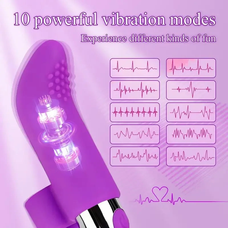 Gtooza10 Speeds USB Charging Finger    Women  Stimulation Silicone Anal Massage Adult Sex Toys 18 gtooza.com