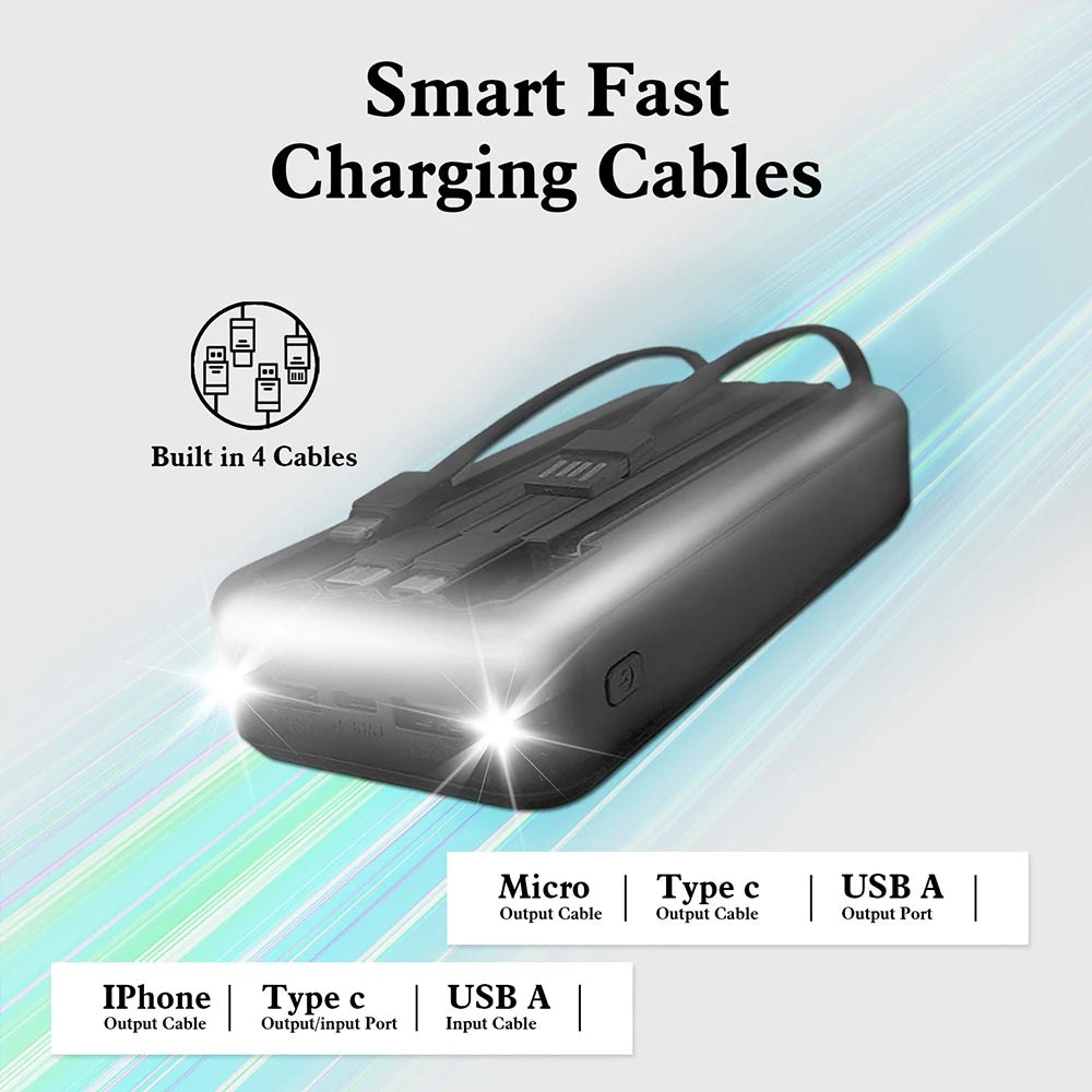 PC 100% New 20000mAh Outdoor Portable Powerbank Battery Charger For iPhone Samsung Huawei