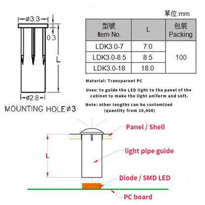 Gtooza_100 PC 3.0mm diameter PC transparent light guide column 3mm SMD LED indicator light emitting diode flat head light guide column gtooza.com