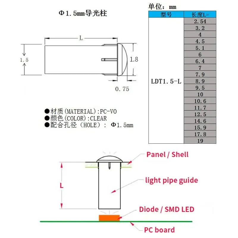 Gtooza_100 PC Clear color 2.54MM-30.5MM LIGHT PIPE guide FOR 1.5MM Led Diode LED Tube Lampshade Replace LDT-1.5 gtooza.com