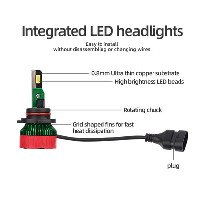 roadsun 2Pcs 9005 9006 H11 H4 H7 H11 H1 LED Head Light Canbus 25000LM 6000K