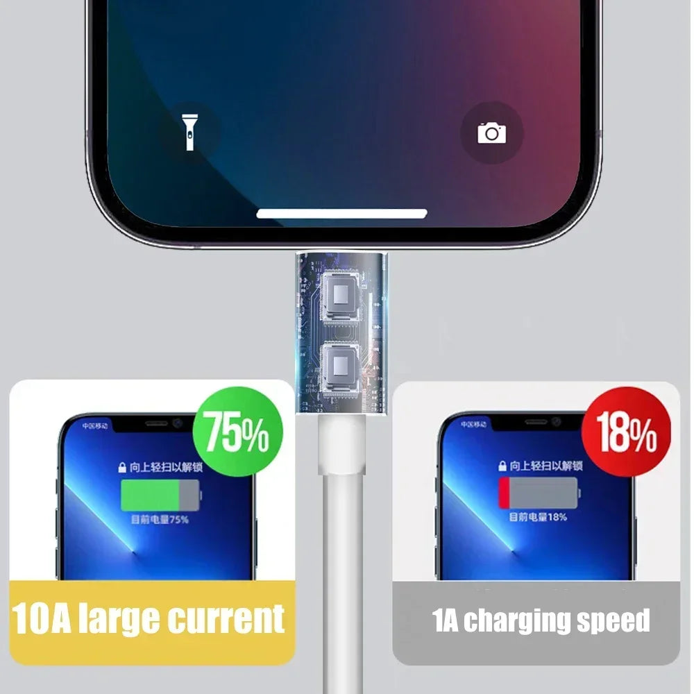 120W 10A Fast Charging Micro USB Android Charger Data Cord For Samsung Huawei Xiaomi Tablet Camera Monitor USB Charge Cables