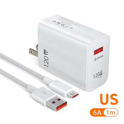 PC 120W USB Fast Charger Quick Charge 3.0 USB C Cable Type C Charge Cable Phone Charger Adapter  iPhone 14 Xiaomi Samsung Huawei