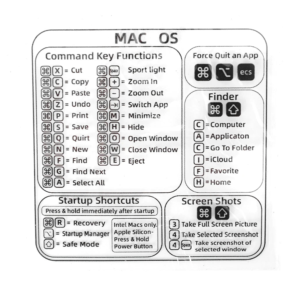 16 Style Computer Reference Keyboard Shortcut Sticker for PC Laptop Desktop for Apple Macbook Chromebook Windows Photoshop