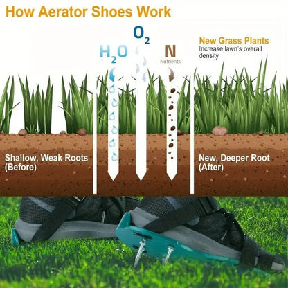 1Pair Lawn Aerator Spike Shoe Garden Lawn Aerator Shoes Garden Yard Grass Cultivator Scarification Nail Tool Garden Tools