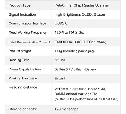 NewRFID Reader Card ID Reader 134 kHz 125kHz Rechargeable Animal Chip ID Sc