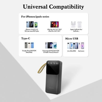 PC 20000mAh Power Bank Portable Charger Backup LED Digital Display External Battery 4in1 Cable Mobile Power