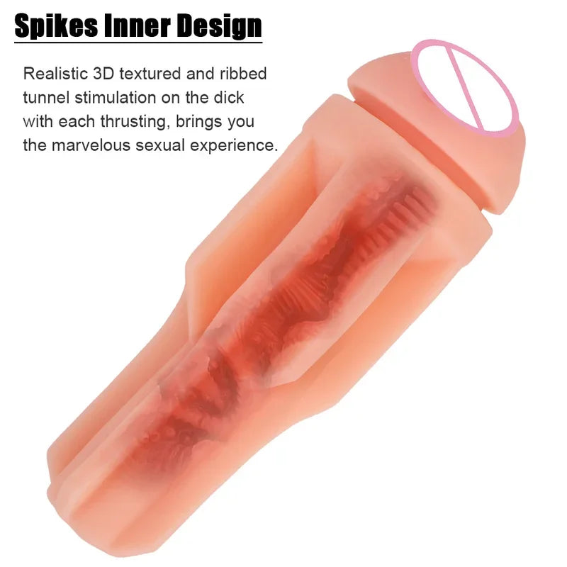 Gtooza24cm Male Masturbator Artificial Vaginal  Men 18 Realistic  Glans Sucking Penis Pump Sexy Cup Erotic Products Sex Toys gtooza.com