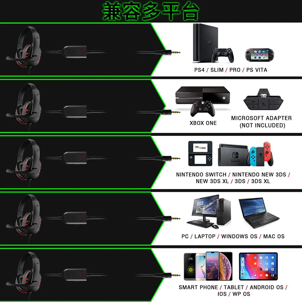 PC3.5mm Wired Gaming Headphones Game Headset Noise Cancelling Earphone with