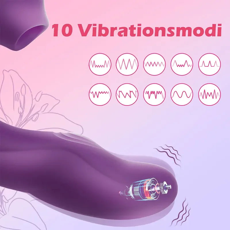 Gtooza_3 in 1 Clitoral Sucking   Women 15 Modes  Vacuum Stimulator Tongue Licking  Adults Goods Sex Toys Female gtooza.com