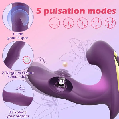 3 in 1 Clitoral Sucking Vibrator  Women 15 Modes Clitoris Vacuum Stimulator Tongue Licking Dildo Adults Goods Sex Toys Female