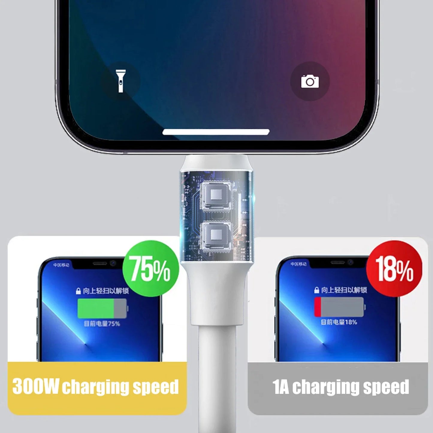 300W USB A To Micro USB Fast Charging Charger Cables For Android Phones Tablet Samsung Huawei Google Xiaomi Quick Charge Cord