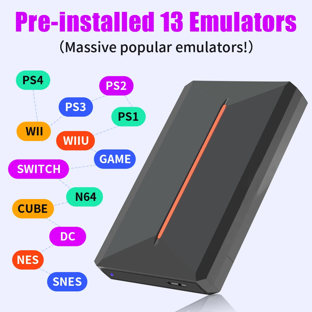 3760+ 3D/AAA Games  PS4/PS3/PS2/Switch/WII/WIIU/N64/DC etc Portable 500GB Launchbox External Gaming Hard Drive  Windows PC