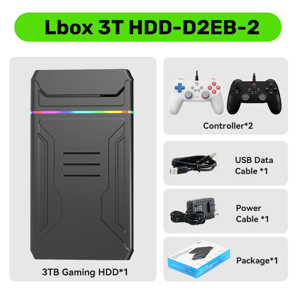 3T Gaming HDD Launchbox OS Retro Game Console  XBOX/PS4/Switch/PS3/PS2/PS1/WiiU/Wii/DC with 10107 Games  Windows PC/Laptop