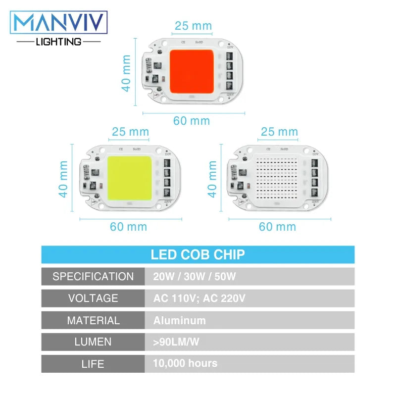 New LED COB Chip 20W 30W 50W 110V 220V Colorful Smart IC Chip Warm White Co