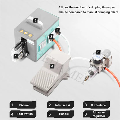 New Pneumatic Terminal Crimping Machine PneumaticTerminal Crimper Pliers Tu