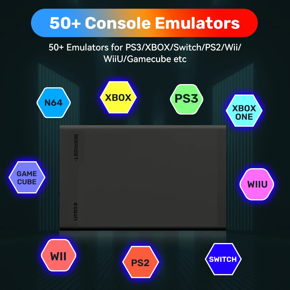 500GB Gaming HDD Retrobat & Launchbox & Playnite OS Retro Video Game Console  PS3/Switch/XBOX/PS2/Wii/WiiU with 38200+ Games