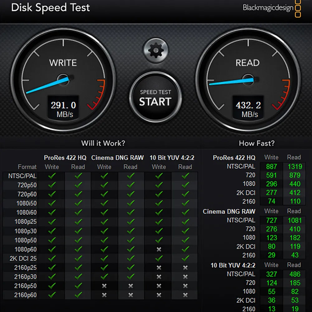 M.2NGFF Solid State Disk SSD To USB Adapter 10 Gbps Speed M.2 NGFF Hard Dis