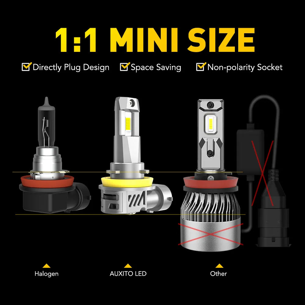 AUXITO M3S 2Pcs Canbus H8 H9 H11 9005 HB3 LED Head Light Turbo Car Bulb Lam