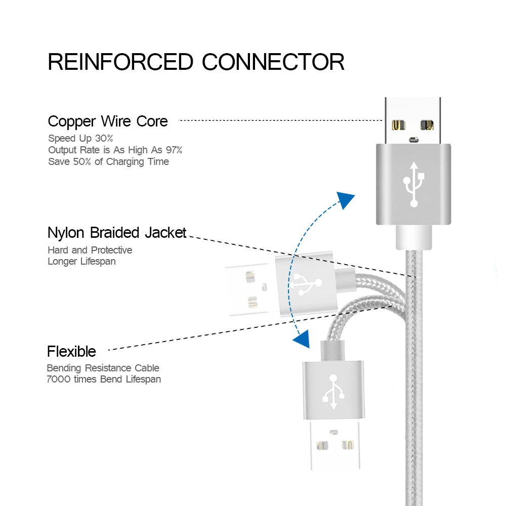 PC 60W Micro USB Data Cable Cord Fast Charging Mobile Phone Micro USB Cable For Xiaomi redmi Samsung S6 S7 Andriod Micro USB Cable