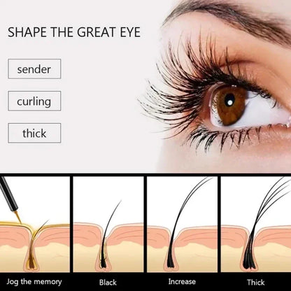 7 Days Fast Eyelash Growth Serum Eyelash Eyebrow Growth Strong Makeup Extension Treatment Eyelash Growth Thicken Care Products