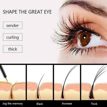 7 Days Fast Eyelash Growth Serum Makeup Natural Thick Long Curling Eyelash Growth Liquid Eyelash Growth Thicken Care Products