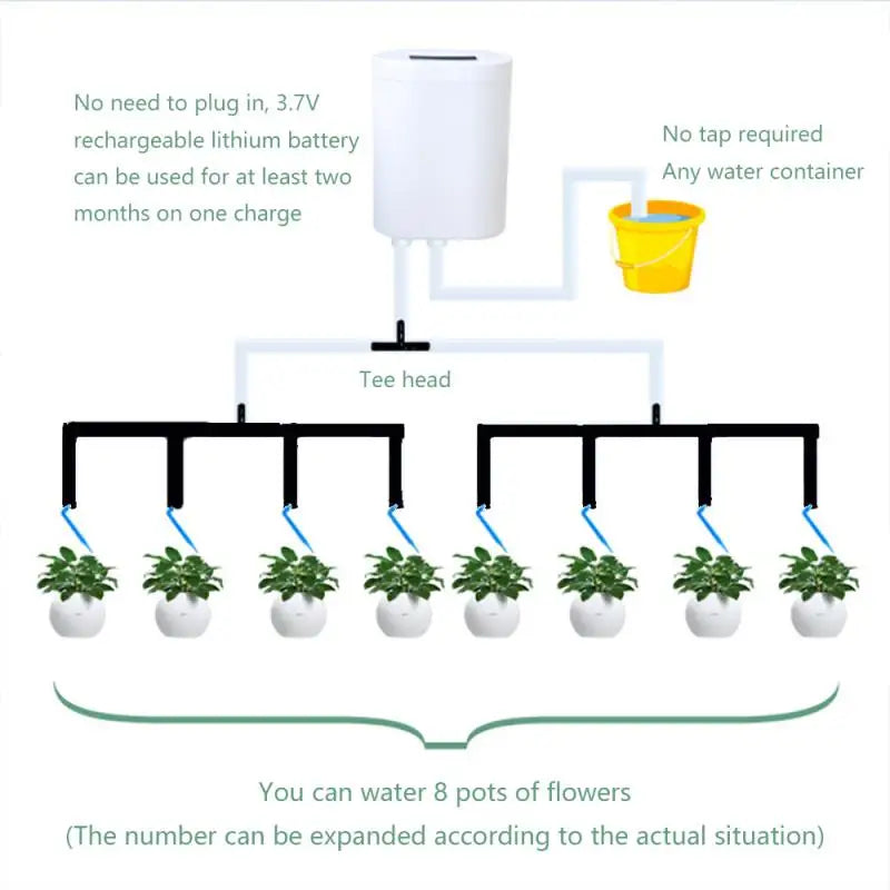 8/4/2 Head Automatic Watering Pump Controller Flowers Plants Home Sprinkler Drip Irrigation Device Pump Timer System Garden Tool