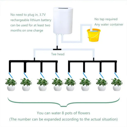 8/4/2 Head Automatic Watering Pump Controller Flowers Plants Home Sprinkler Drip Irrigation Device Pump Timer System Garden Tool