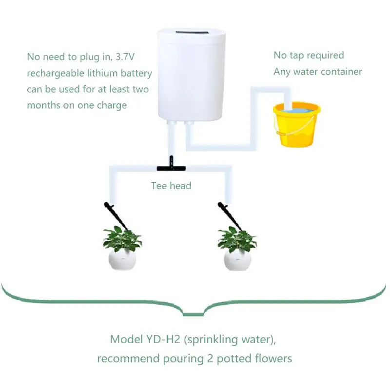 8/4/2 Head Automatic Watering Pump Controller Flowers Plants Home Sprinkler Drip Irrigation Device Pump Timer System Garden Tool