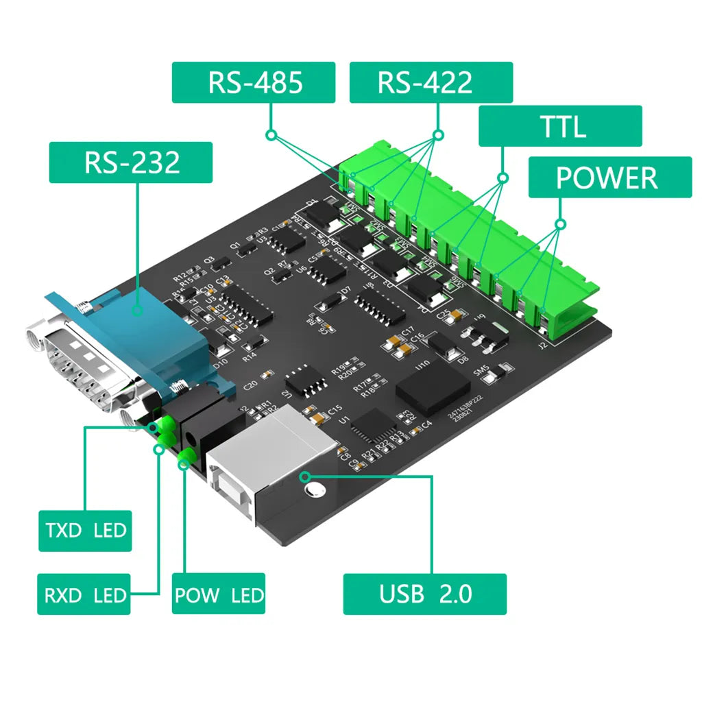 Newwholesale XT-XINTE USB to RS232/485/422/TTL Converter Adapter CP2102 Chi