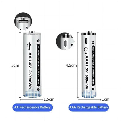 AAA AA USB Rechargeable Lithium Ion Battery 1.5V 600mWh/2500mWh Lithium Ion Battery Toy Watch MP3 Player Thermometer Keyboard