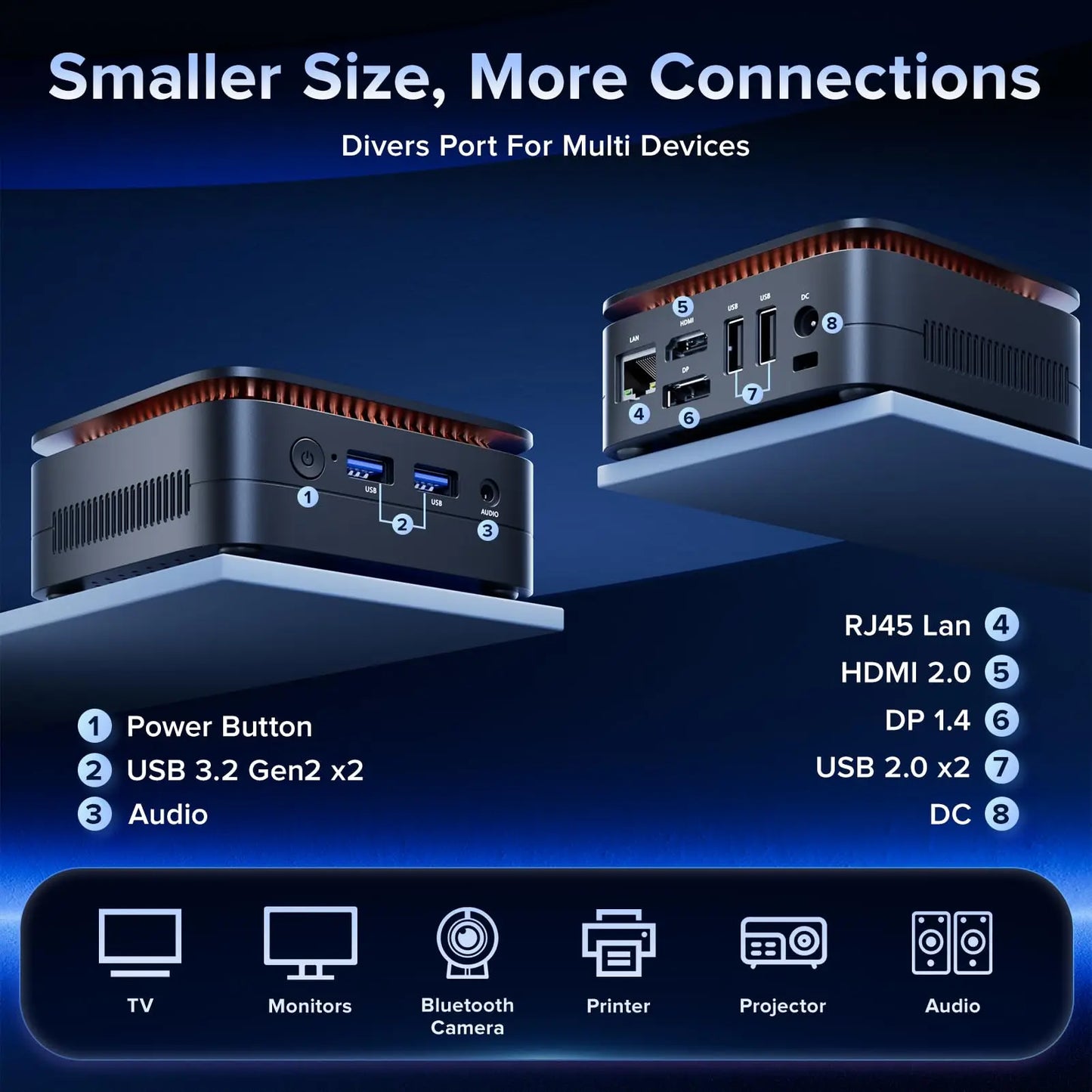 PCACEMAGIC E1 Ιntel Alder Lake-N97 Mini PC 16GB DDR4 GB SSD Mini Computer/2