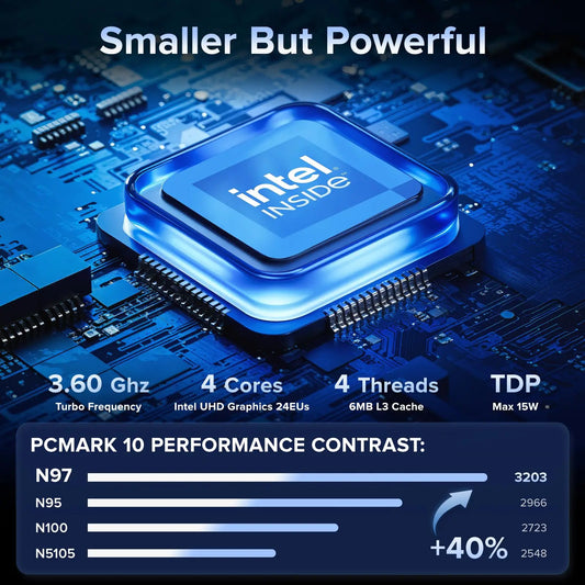 PCACEMAGIC E1 Ιntel Alder Lake-N97 Mini PC 16GB DDR4 GB SSD Mini Computer/2