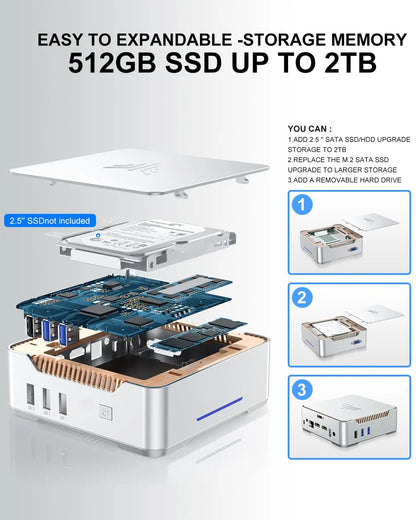 PCACEMAGIC GK3PLUS Mini PC 16GB DDR4 1TB SSD 12th Gen Alder Lake-N95 Mini D