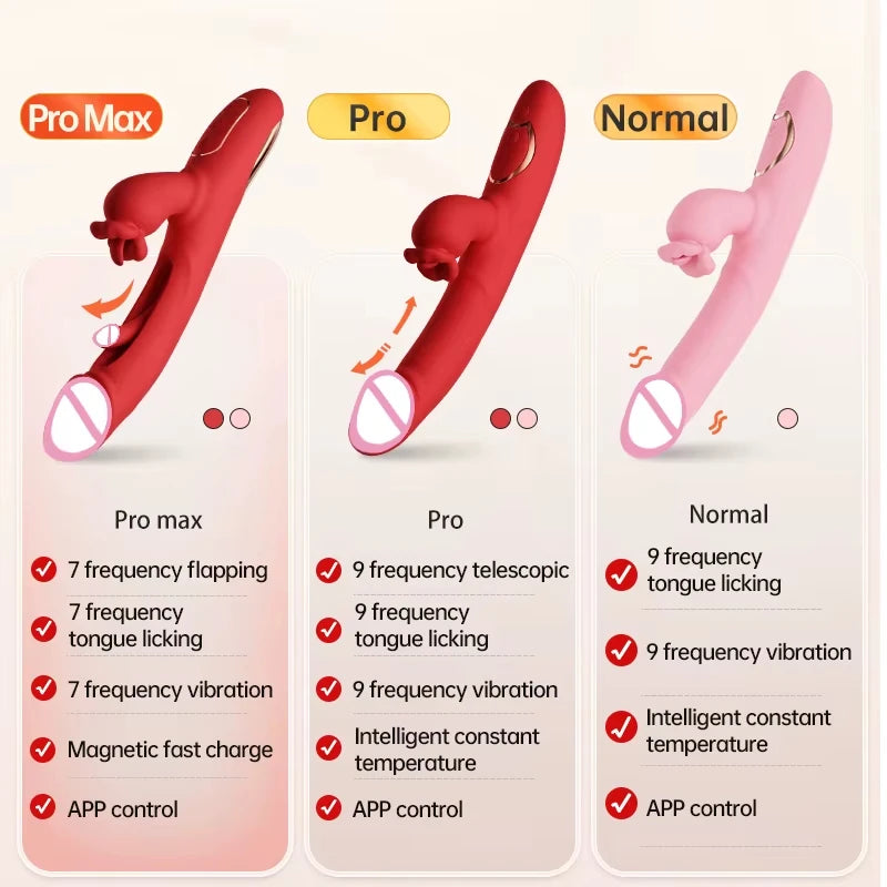 GtoozaAPP Control Vibration Flap Tongue Lick 3-in-1 Female Masturbation Vibrator Clitoral Vagina G-Spot Masturbator Massager Sex Toys