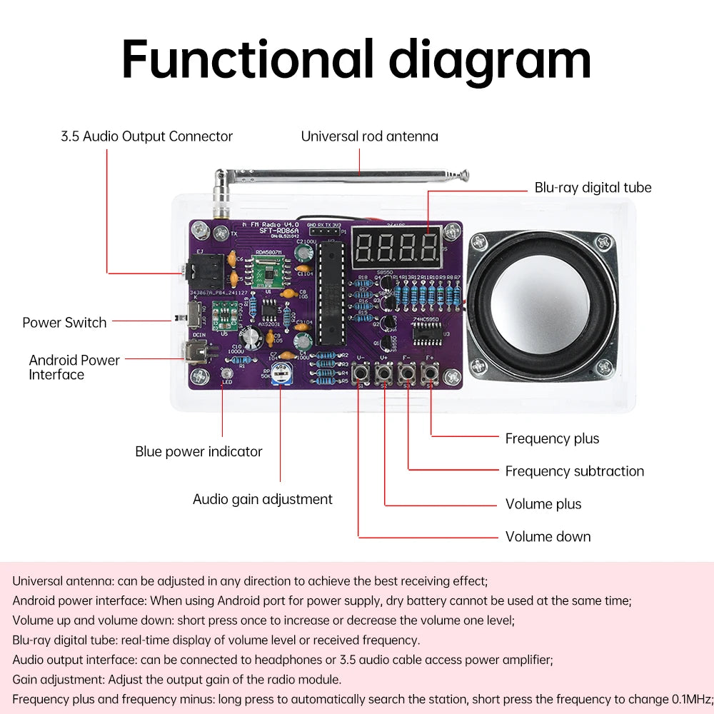 AXS2031 FM radio electronic DIY kit digital tube display radio single chip computer learning assembly parts 87.5MHz~108MHZ