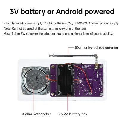 AXS2031 FM radio electronic DIY kit digital tube display radio single chip computer learning assembly parts 87.5MHz~108MHZ