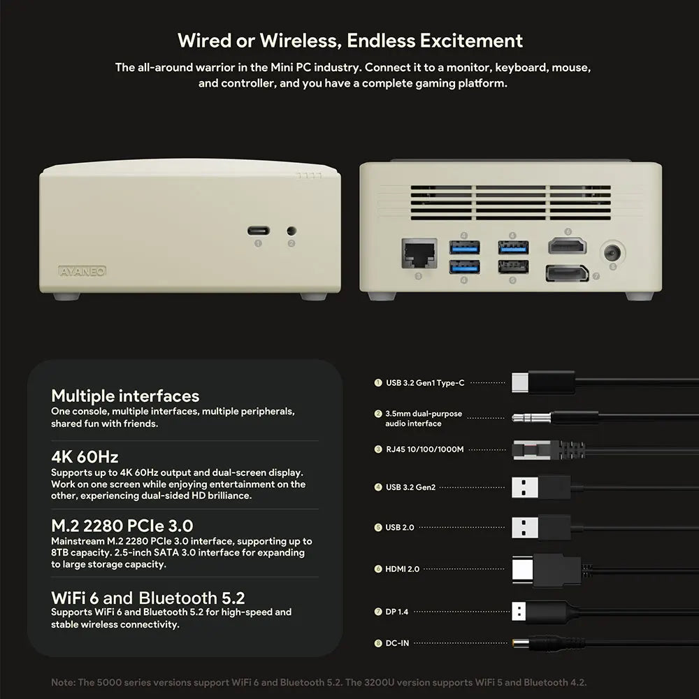 PCAYANEO AM01 Retro Mini PC AMD Ryzen 7 5800U 32G DDR4 512G/1T SSD NVMe SAT