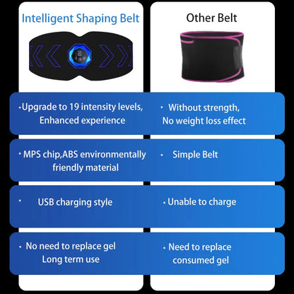 PC Abs Slimming Belt EMS Abdominal Muscle Stimulator Smart Fitness Muscle T