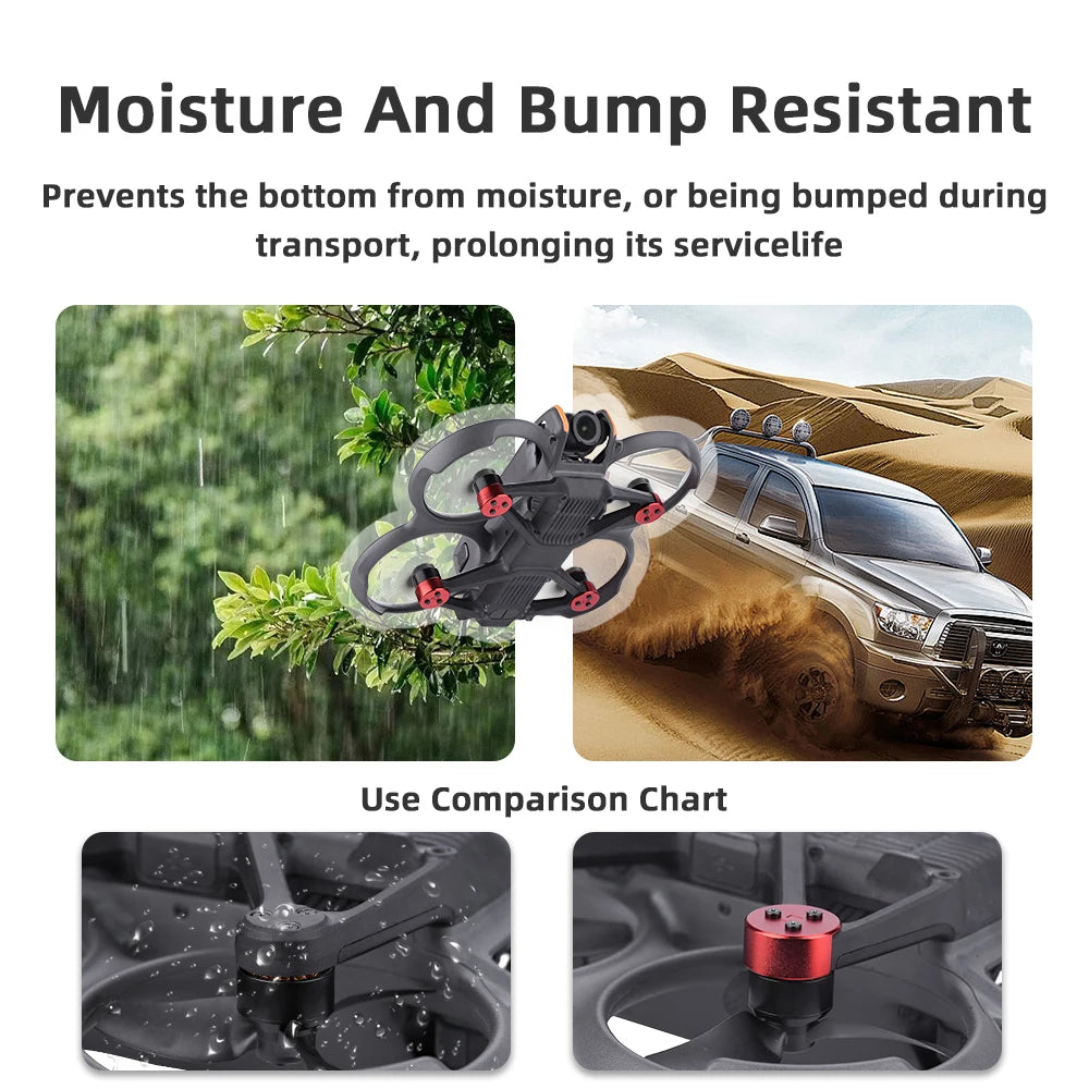 BRDRC Bottom Protective Cover For DJI AVATA 2 Foot racks Bottom Wear Proof Moisture Protection Cover  Foot Cover Drone Accessory