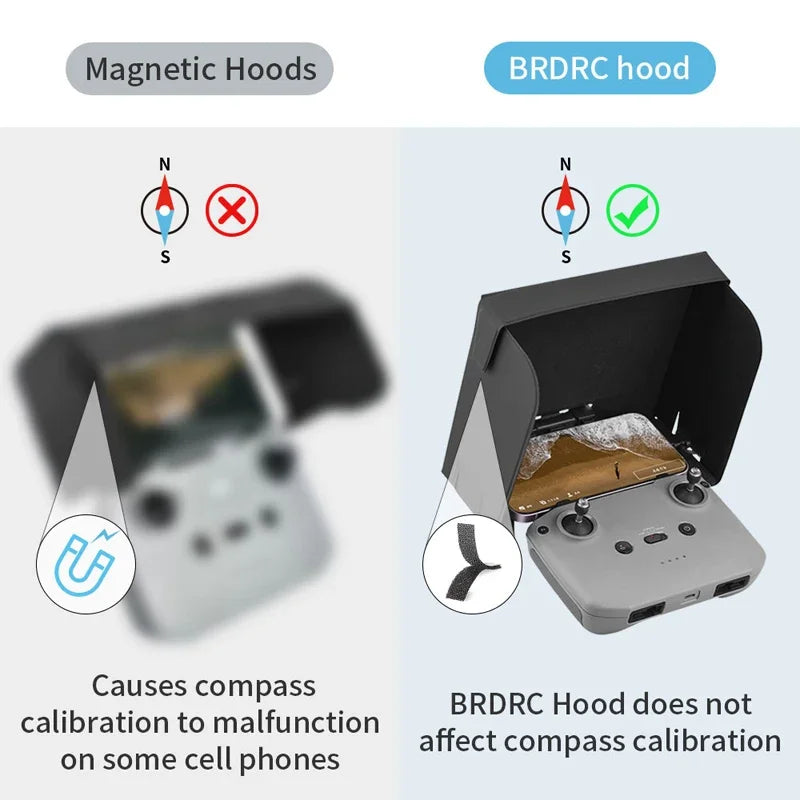 BRDRC Collapsible Phone Sun Shade  DJI NEO/Mavic 3/Mini 2/4K/3/3 Pro/Air 2S/Air 3 Light Shields  RC-N3/N2/N1 Accessory