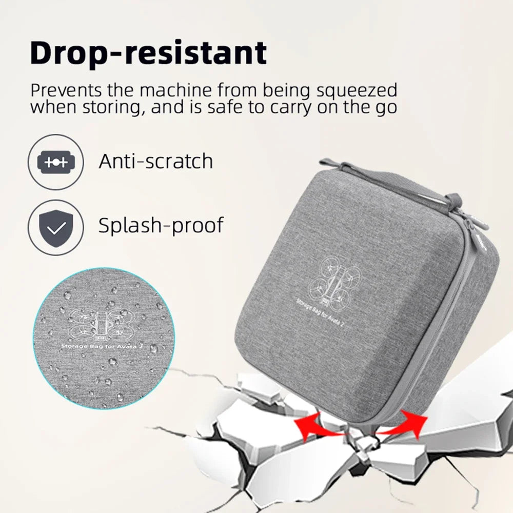 BRDRC Storage Case  DJI Avata 2 Bag Portable Carrying Handbag Splashproof  DJI Goggles 3 FPV Controller Bag Accessories