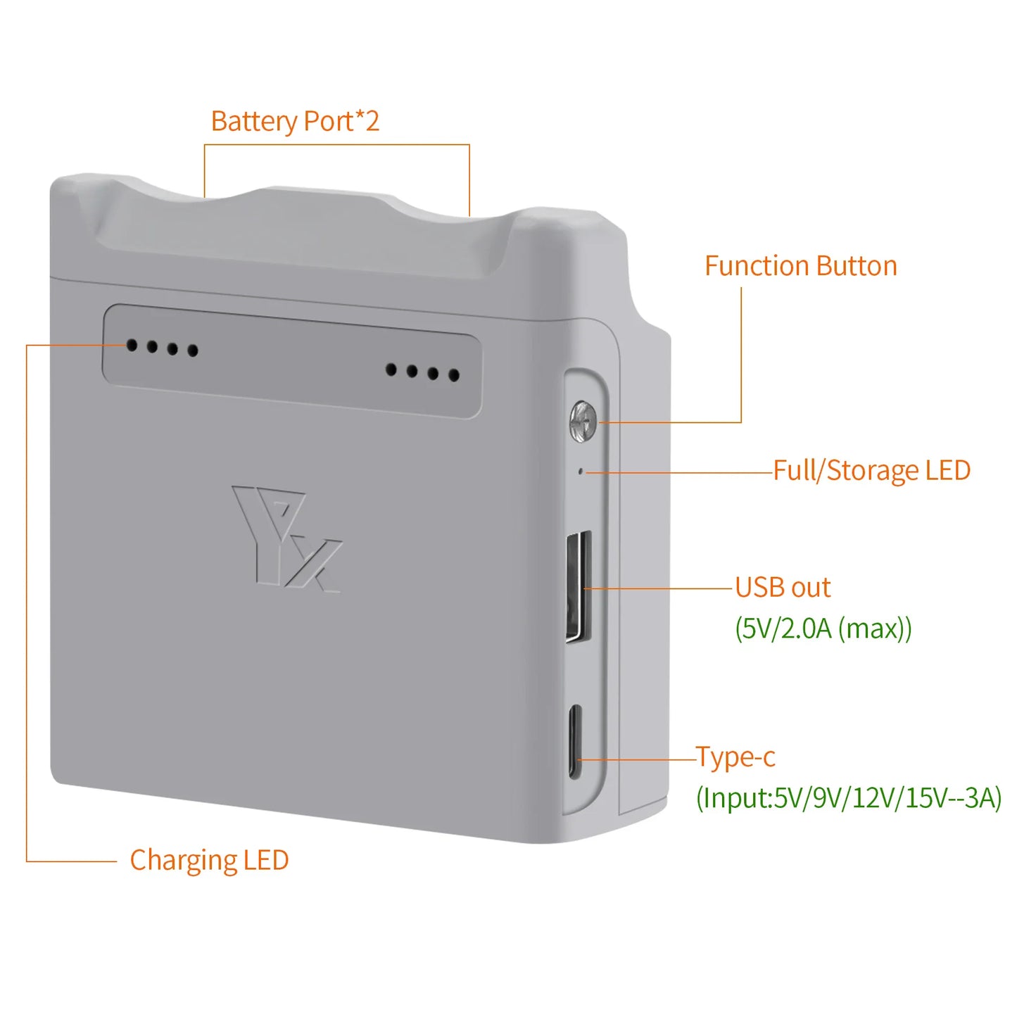 Battery Portable Charging Manager For DJI Neo Battery Fast Charging Case Two-way Charge Hub For DJI Neo Drone Accessories